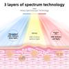 Бытовой фототерапевтический лицевой спектрометр Лицевая трехцветная маска Косметологический прибор Фотонная маска Прибор Tongyan LED для омоложения кожи