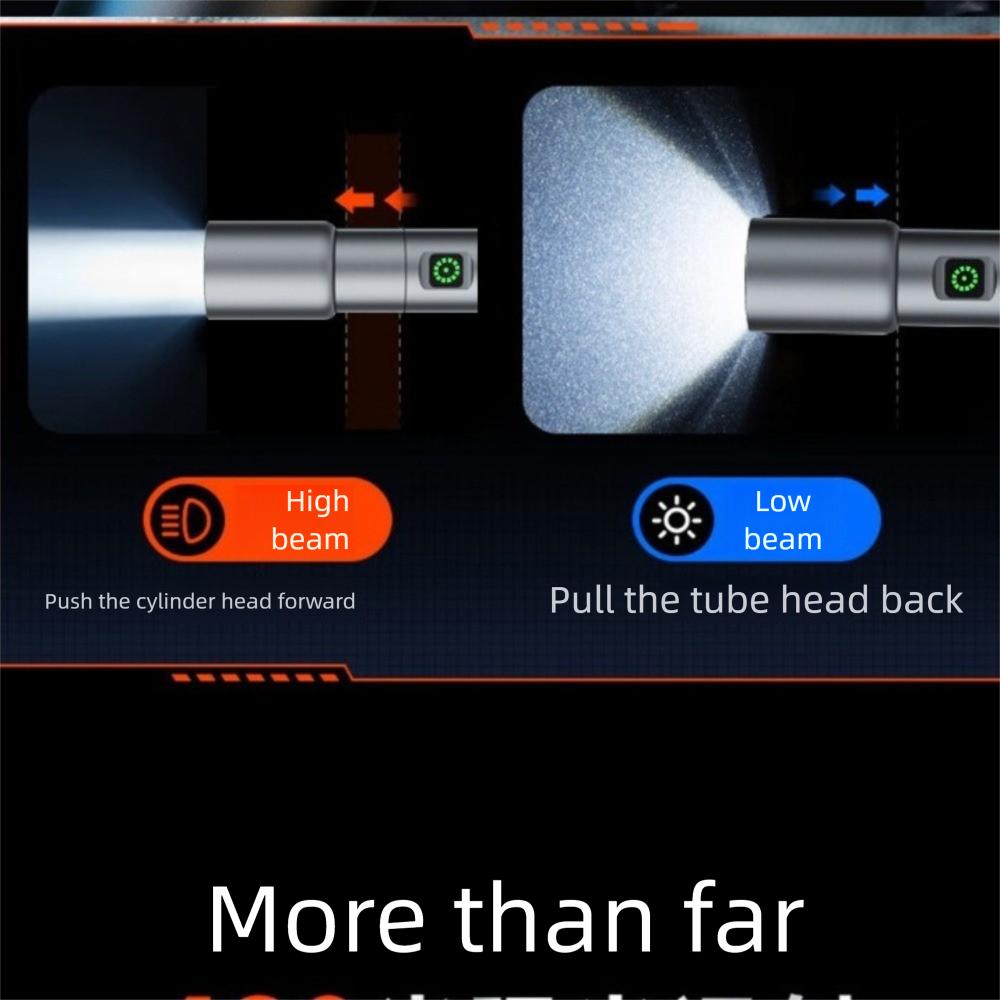 USB Rechargeable Telescopic Zoom Lamp with 6 Modes Camping Emergency Torch  for Outdoor