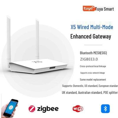 Граффити Zigbee Bluetooth Многорежимный шлюз X5: Пульт умного дома с таймером и проводным управлением одной кнопкой