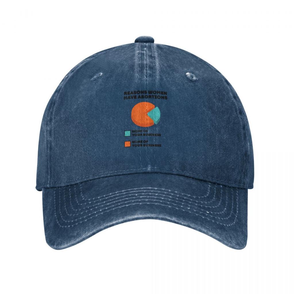 Abortion Is Healthcare Reasons Baseball Cap GentleUnisex Hat Trucker Hat Big Size Hat Snapback Cap For Unisex Womens