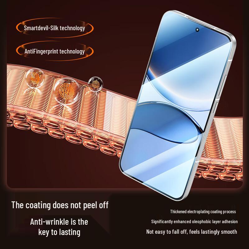 Redmi Turbo4 Pro Tempered Glass Screen Protector