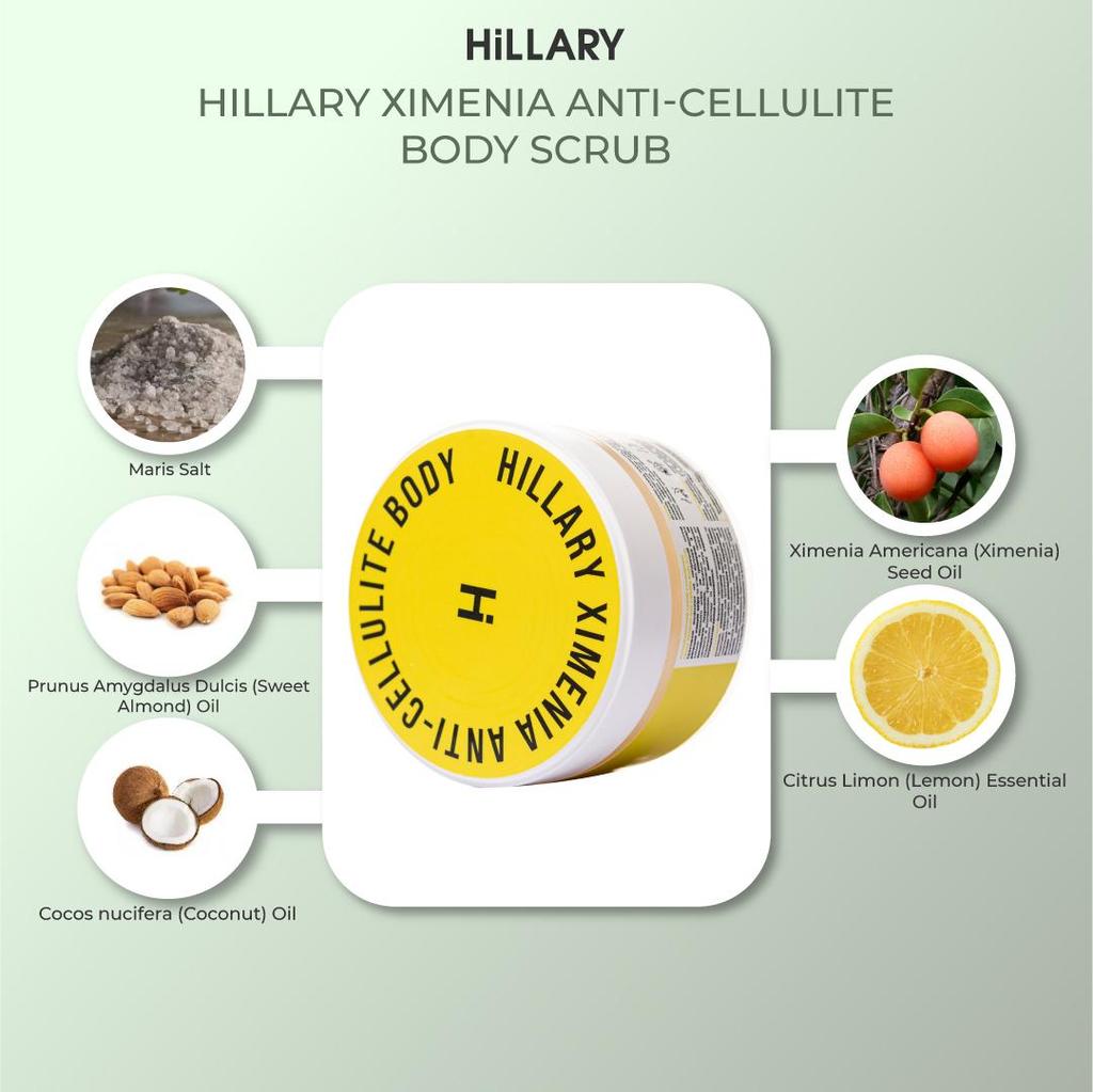 Guasha Massage Set with Birdie Massager and Himenia Anti-Cellulite Complex