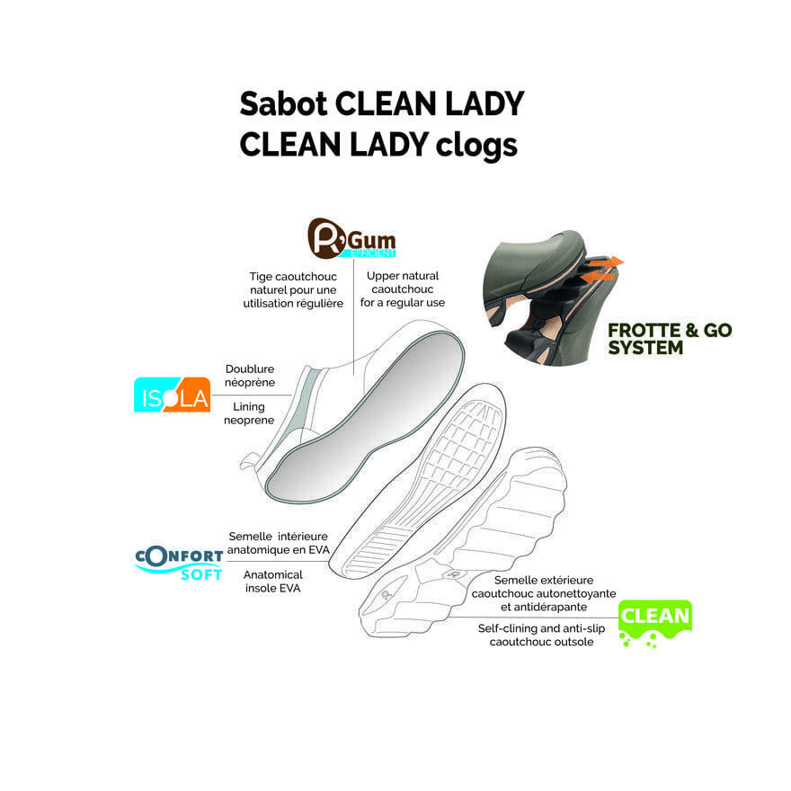 Кроксы Rouchette Cleanland Мужские уличные кроксы Хаки