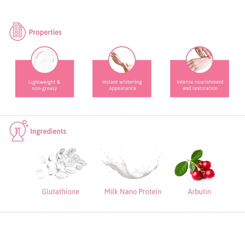 Karmart Cathy Doll READY 2 WHITE Whitener Body Lotion 150 мл - Тайский уход за кожей