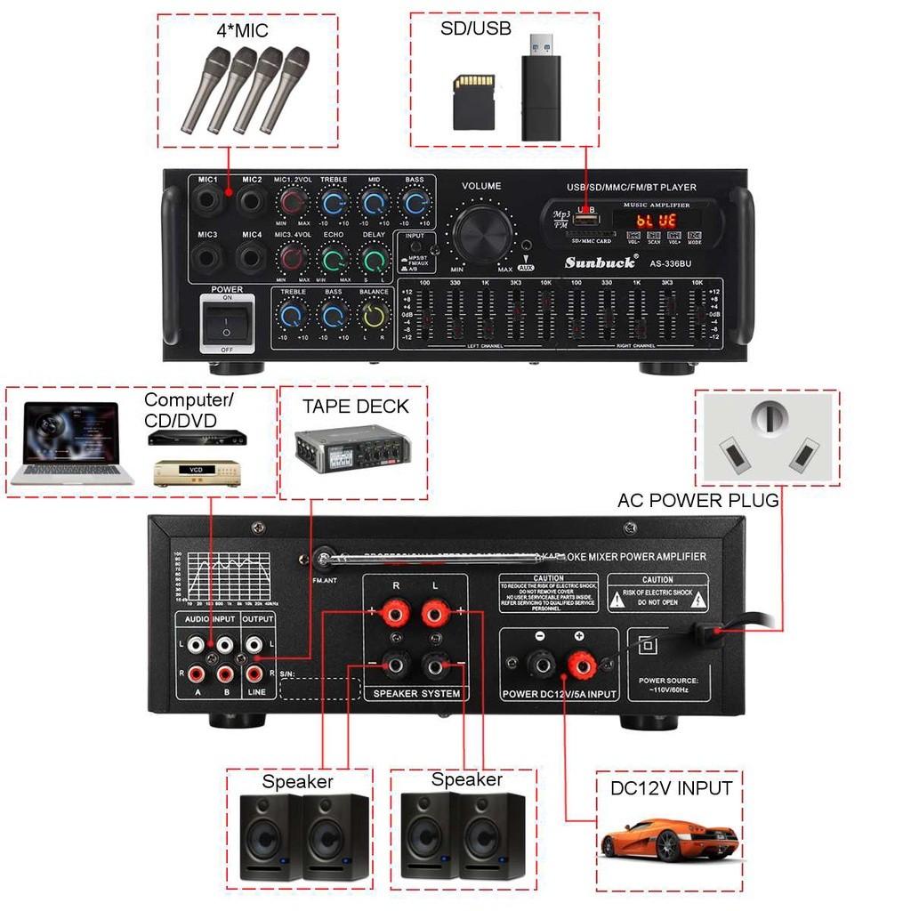3000 Вт Bluetooth Стереоусилитель 326BT, Объемный звук, USB SD, FM-усилитель, DVD, AUX, ЖК-дисплей, Домашний кинотеатр, Караоке