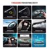 LAUNCH CR319 OBD2 Scanner Valise Diagnostic Auto Multimarque pour Lire et Effacer Les Codes d’Erreur du Moteur