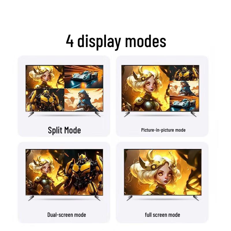 UGREEN 4K HDMI 4x1 Multi-Viewer Switch