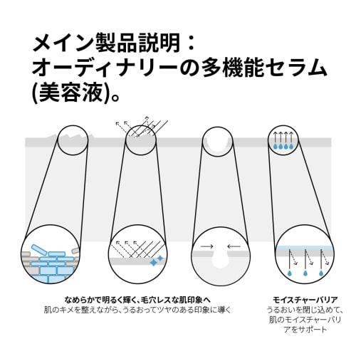 The Ordinary N10+Z1 Face Serum (Niacinamide*1 10%+Zinc 1%*2) 60ml