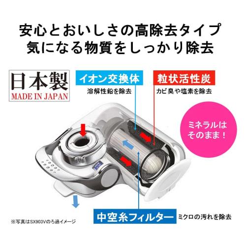 Toray Trevino Water Purifier, Faucet-Mounted Type (High Removal, 12 Pollutant Levels, 30% Water Saving), Made In Japan, SX904V Super Series