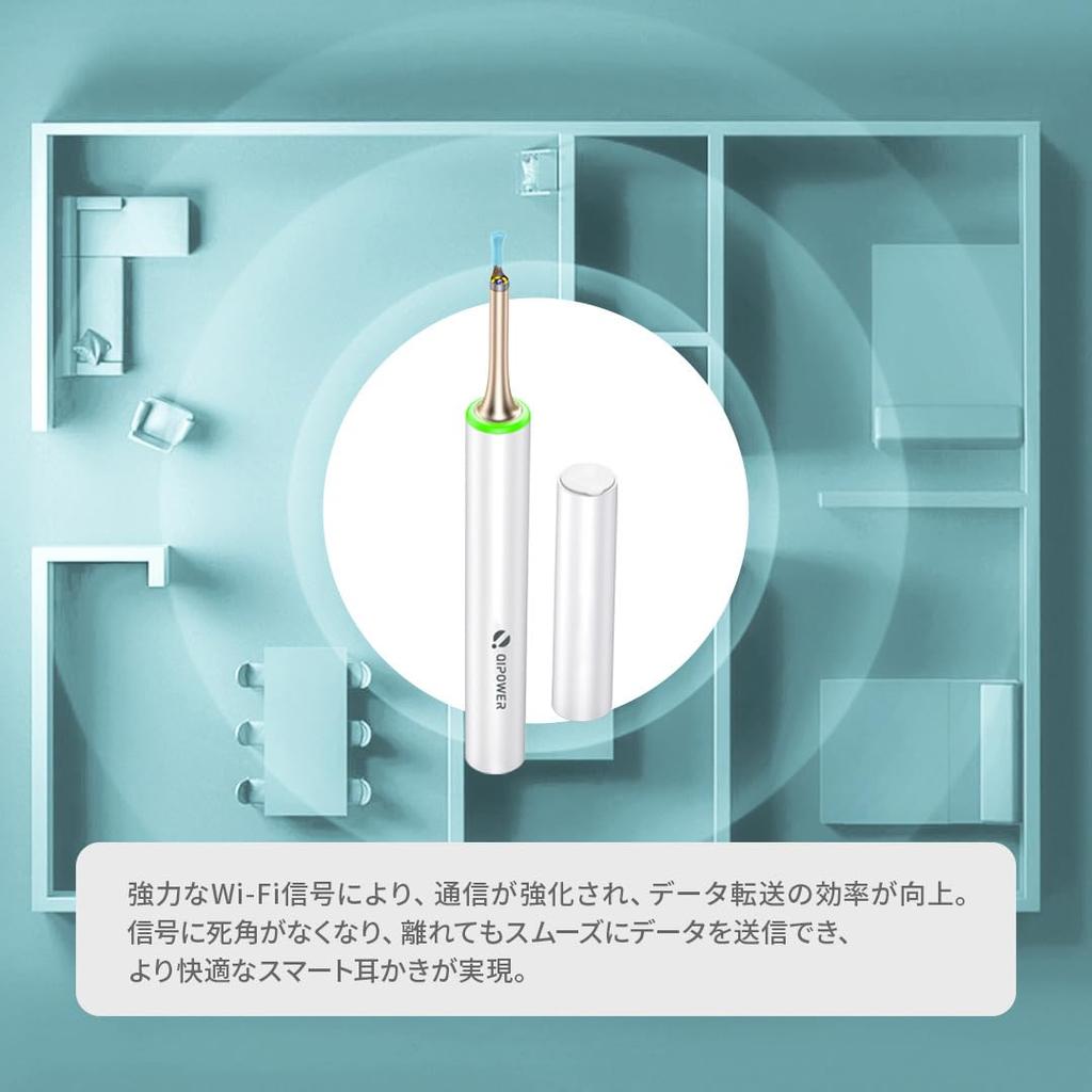 Qipower Умный очиститель ушей Белый Минуты Непрерывный Mazebis QE-15 [Линза IP67/5 Мегапикселей/85 Операция/6-Осевой Гироскоп] IOT-QP-15-WH