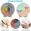 3PCS Mental Health Decor Set,Feelings Wheel & 2 Stands, Emotion Wheel,Suitable for Emotion Recognition and Communication, Ideal for School Counselors