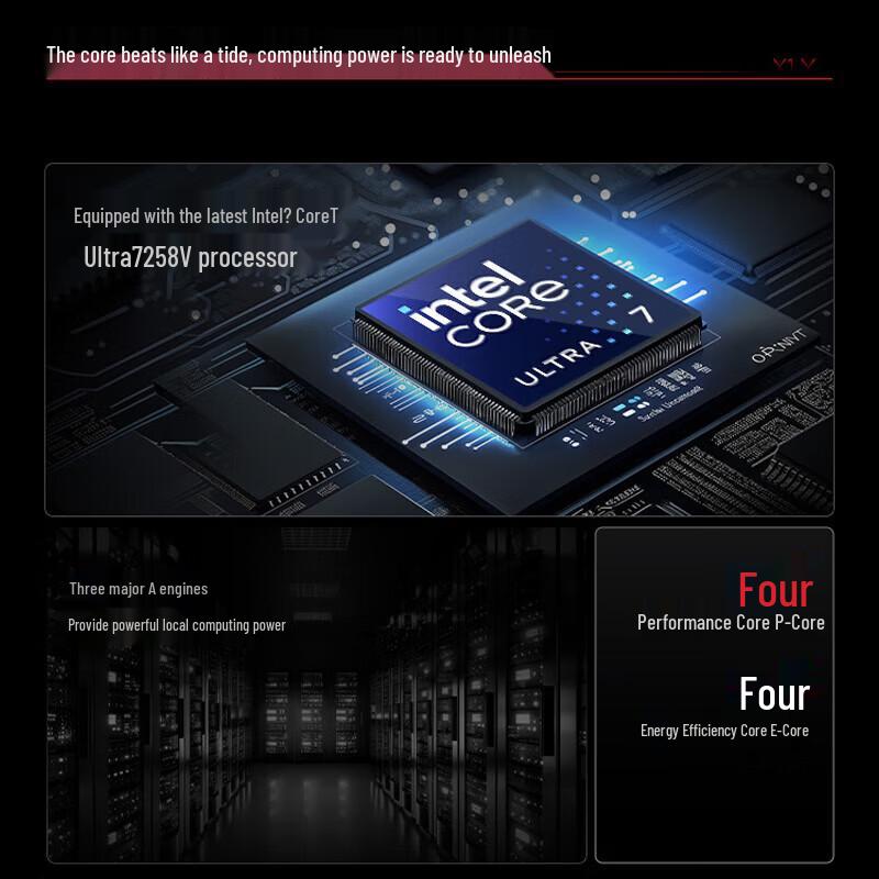 Lenovo ThinkPad X1 2-in-1 Gen 10 AI Aura Laptop (CN version)