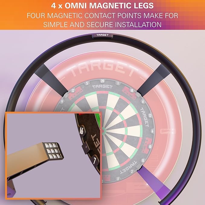 TARGET Darts OMNI Система автоматического подсчета очков Светодиодная подсветка Камера для подсчета очков Автоматическая система подсчета очков Светодиодная подсветка мишени для дартса Защитное кольцо (Омни)