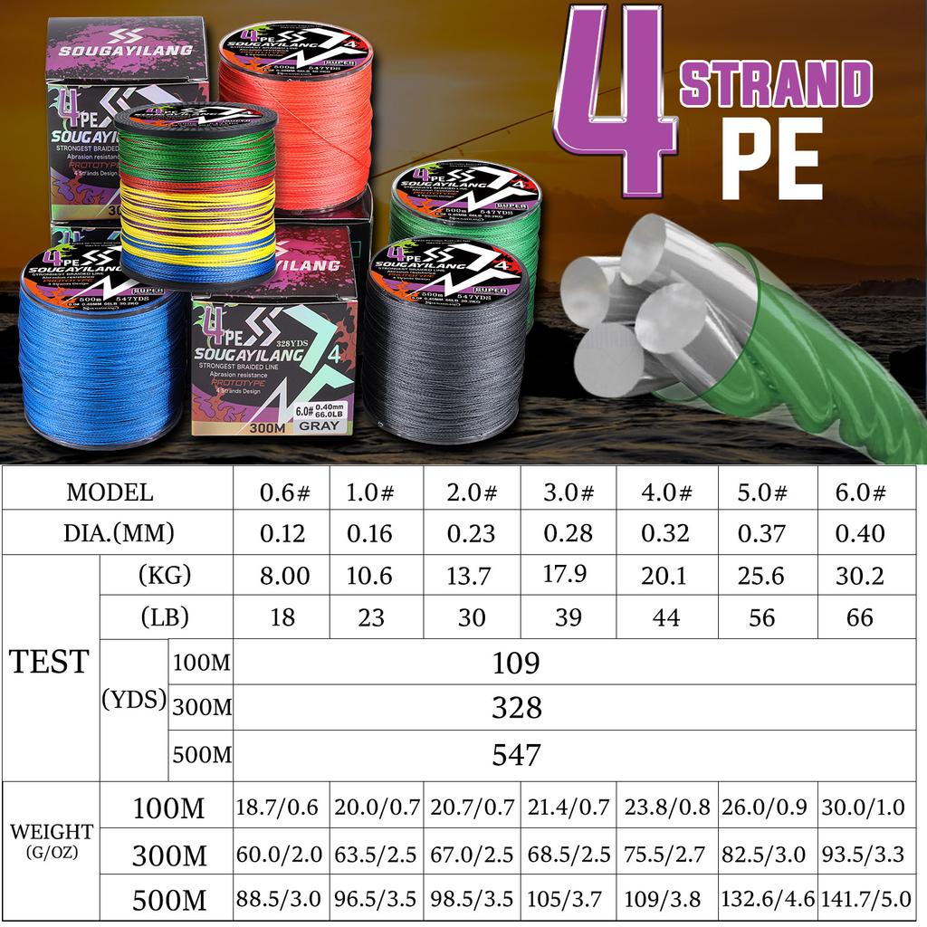 SOUGAYILANG Fishing Line 100M PE Braided Fishing Line 4 Stands Fishing Line Strong PE Braided Fishing Fishing Lines