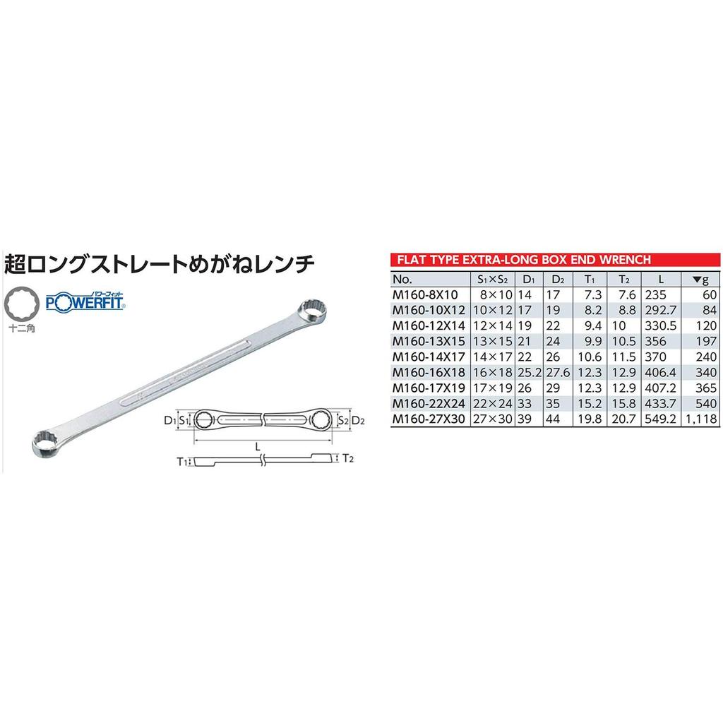 Kyoto Tool Extra Long Straight Wrench (KTC) Open-End M160-17X19
