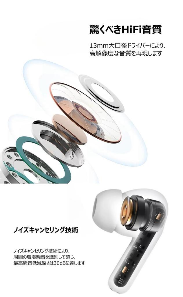 Bluetooth Wireless 2025 New Sound Long Playback ENC Noise LED Automatic Instant Fast IPX7 Ear for Earphones, Model, Hi-Fi Quality, Time, Built-in