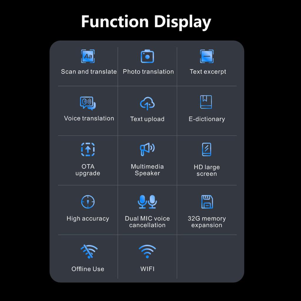 Ручка-сканер для перевода Высокая точность Поддержка 112 языков Портативная ручка-переводчик для учебы, работы, жизни Черная