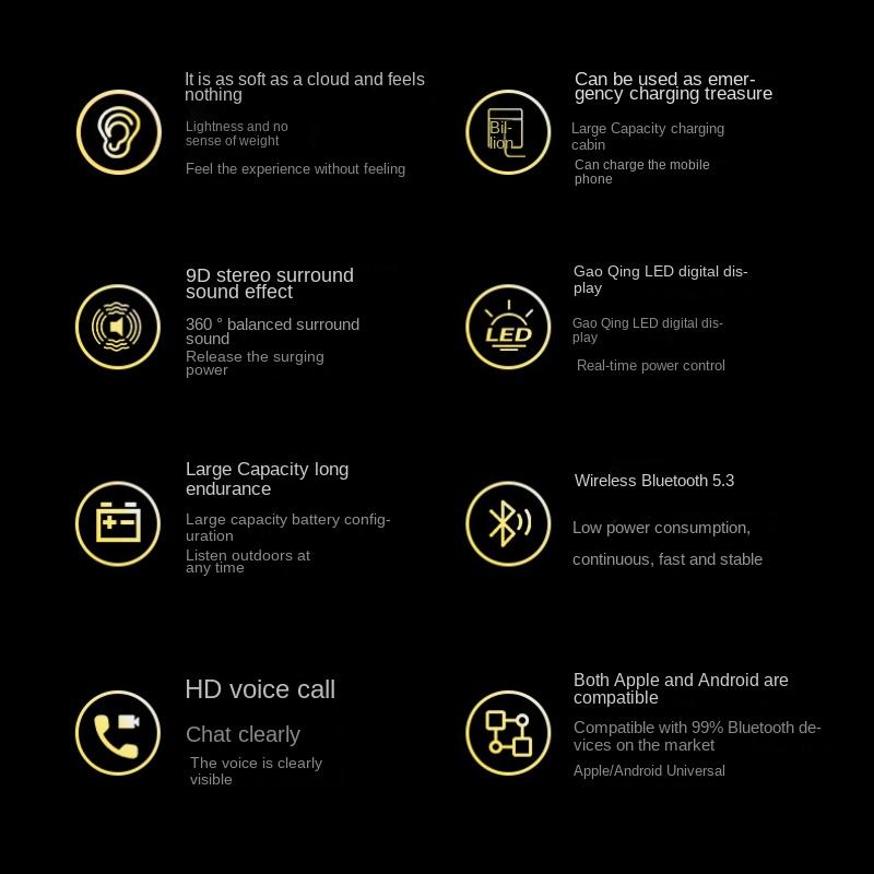 Wireless Bluetooth Headset TWS Large Screen Large -scale In-ear Sports Bluetooth Headset