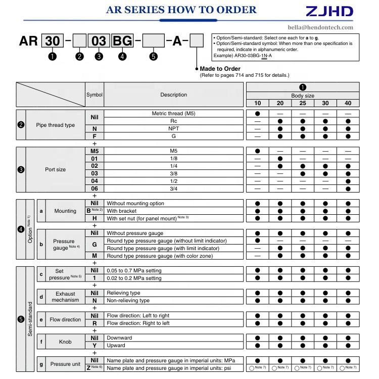 AR10-M5BG-A AR10~60-B Series Pressure Reducing Valve Hose Pressure Regulator AR3000 Compressor Air Filter Regulator Lubricator