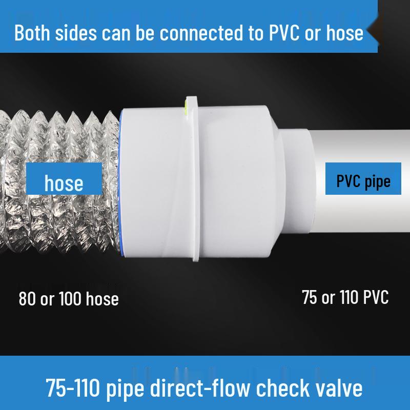 Fresh Air PVC Duct Non-Return Check Valve for Bathroom Ventilation and Exhaust Fan