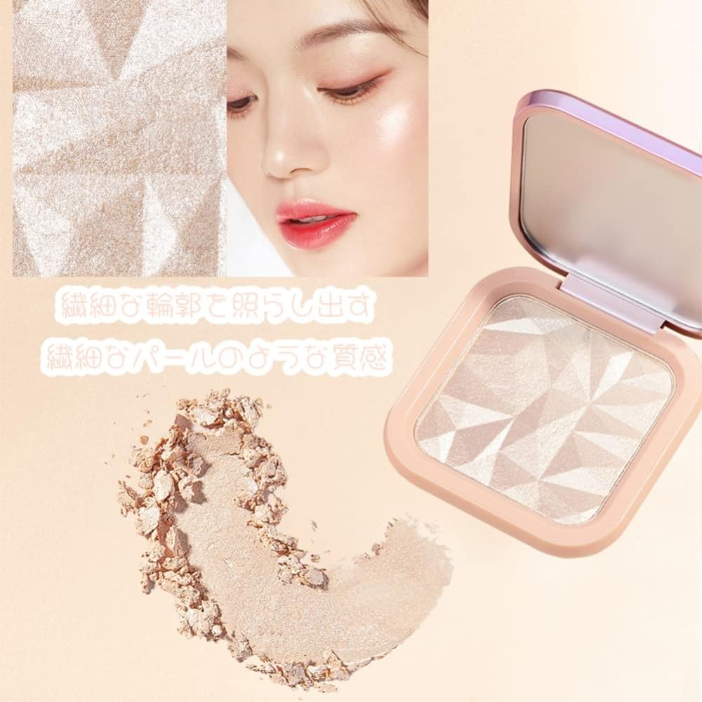LIANGNISHI Хайлайтер 02 Nude Pink 4 оттенка Матовый и Жемчужный Glow Мелкий Глиттер Хайлайтер для Лица Контуринг Теневая Палитра Макияжа Для Новичков