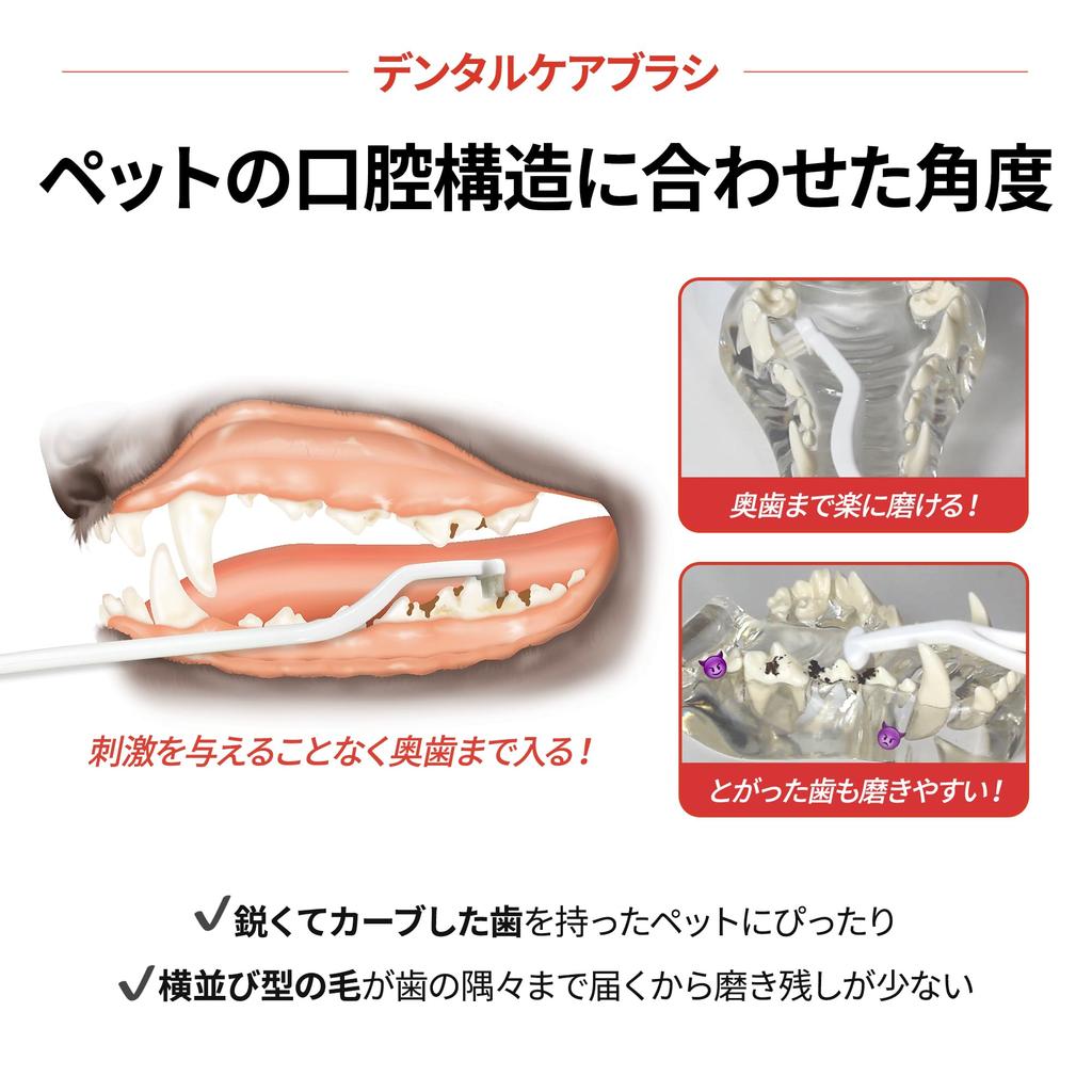 Щетка для ухода за зубами JAYU PET с мягкой зубной щеткой для удаления зубного камня и налета у кошек с горизонтальной головкой и корпусом (Мягкая щетина) - удаление и S-образная кривая