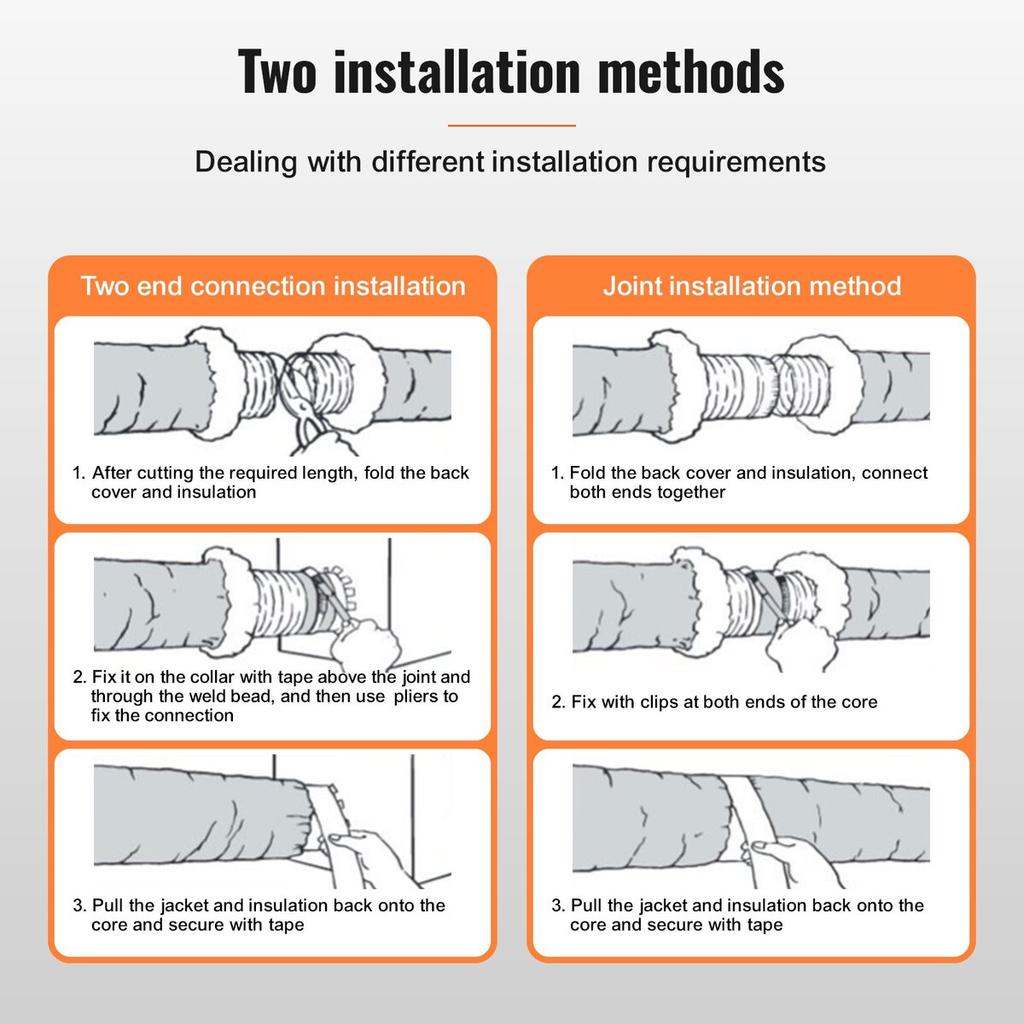 Dryer Vent Hose, 127MM Insulated Flexible Duct 7.62M Long with 2 Duct Clamps, Heavy-Duty Three Layer Protection for HVAC Heating Cooling Ventilation
