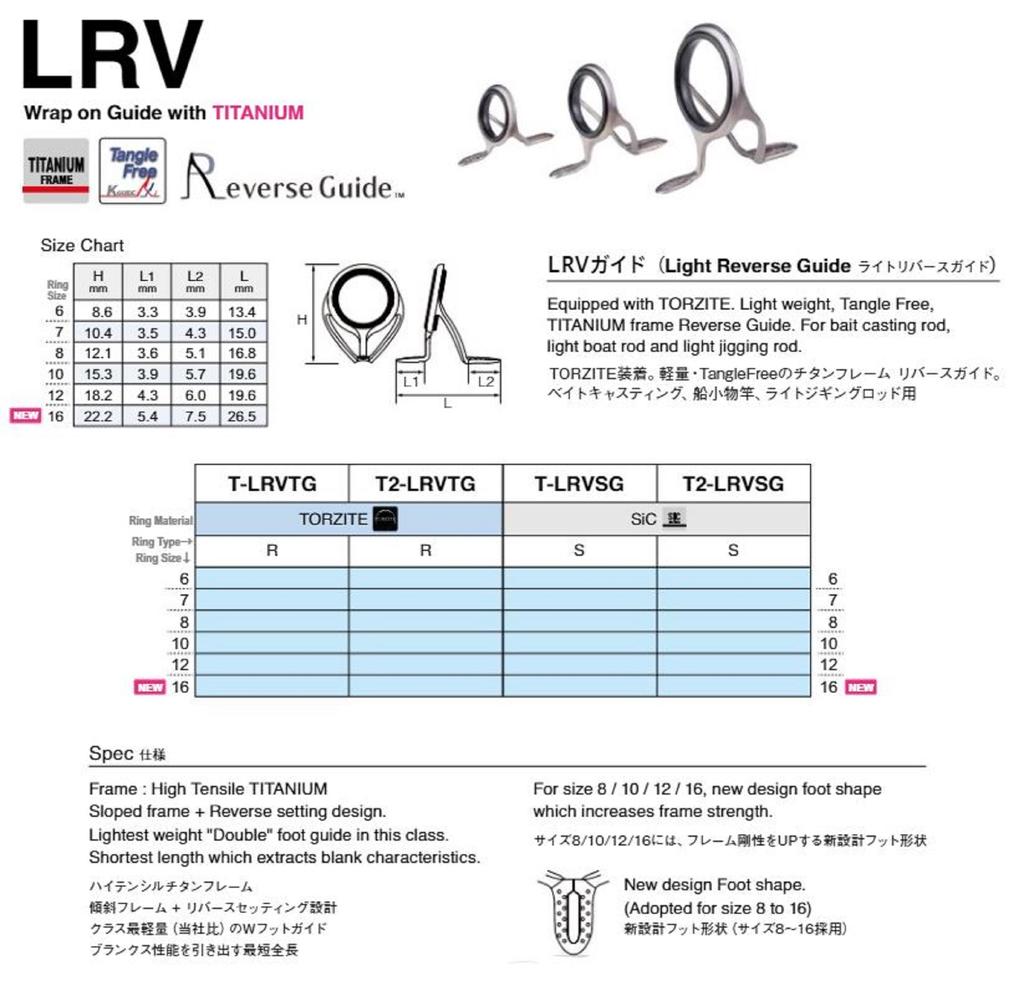 Fuji T2-LRVTG Размер 8 Направляющая штанги Титановая рама x 1 (0655)