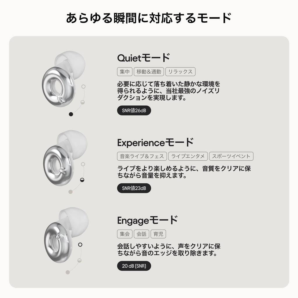 Loop Switch 2 Adjustable Earplugs 3 Modes for Ultimate Control –