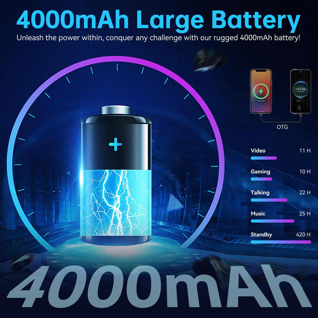 Oukitel Защищенный смартфон WP12 PRO, аккумулятор 4000 мАч, две SIM-карты, 4 ГБ+64 ГБ