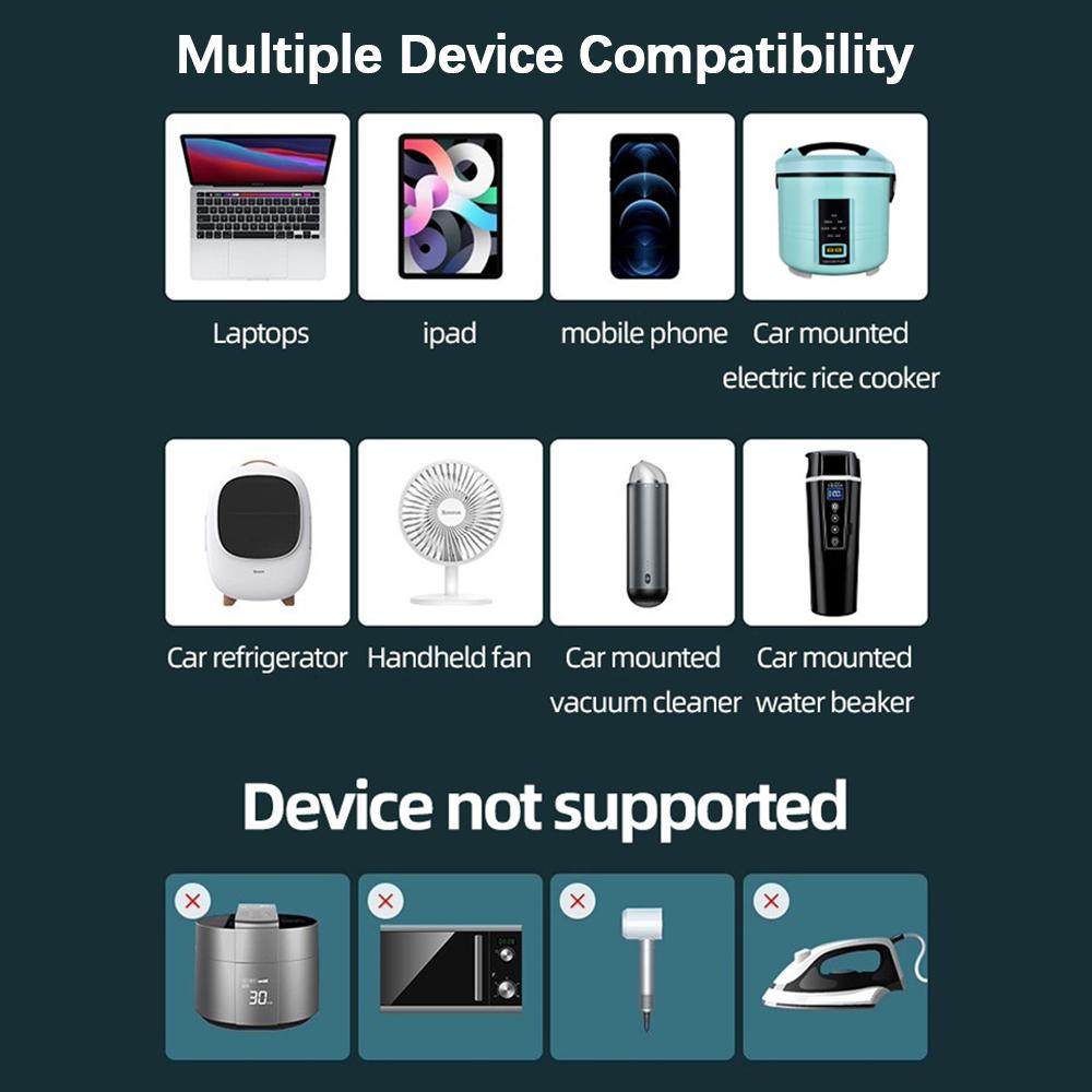 Инвертор 200 Вт DC 12 В/24 В в AC 110 В/220 В Преобразователь для автомобильных розеток с переключателем, вольтметром, USB-зарядными устройствами, портом прикуривателя