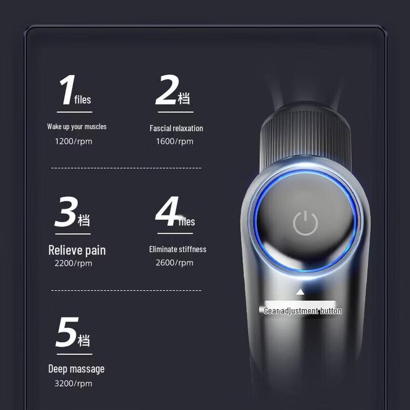 Philips Mini Fascia Gun PPM5101G CN plug (adapter included)