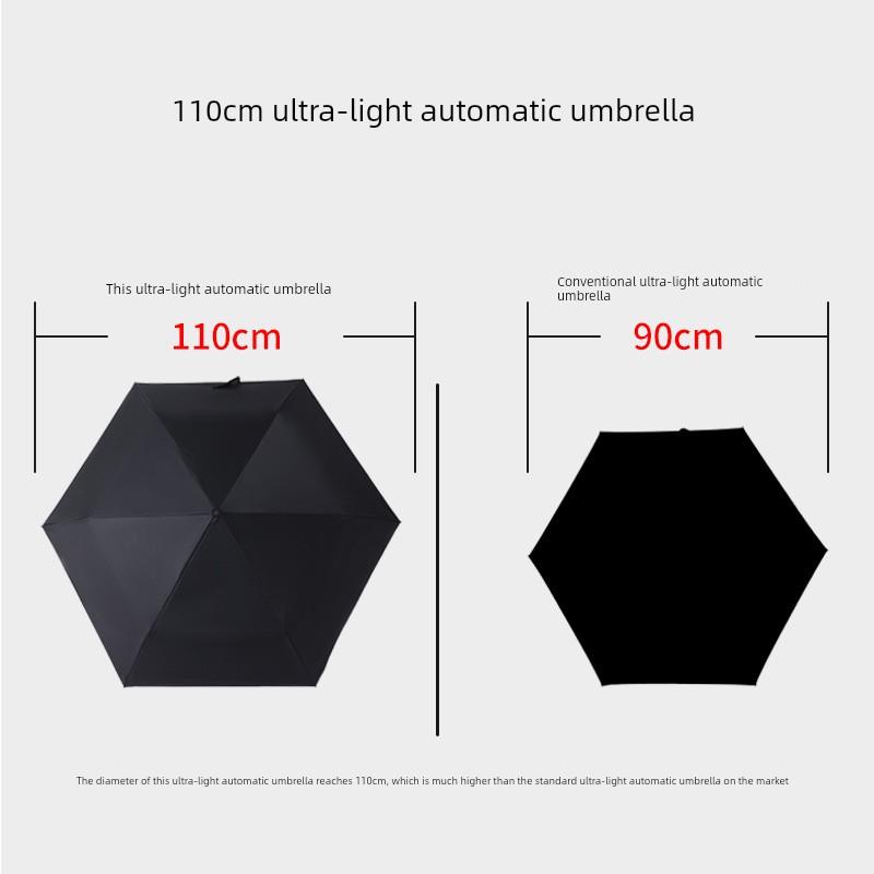 110cm Extra-Large Fully Automatic Double Anti-Rebound Umbrella Made of Ultra-Light Carbon Fiber, Portable Sun Protection Umbrella