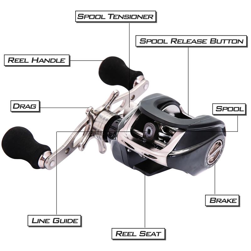 Рыболовная катушка для заброса наживки 18BB 6,3:1 Алюминиевая катушка с ЧПУ Легкая ультрагладкая рыболовная катушка