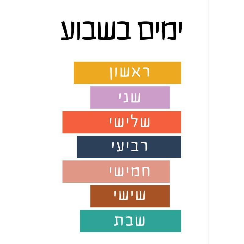 Еврейские буквы Алфавит Еврейские цифры Дневное время Настенное искусство Холст Живопись Скандинавские постеры и принты Настенные картины Декор детской комнаты