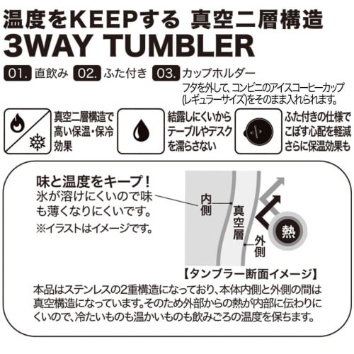 Nitori 3-Way Stainless Steel Tumbler CV187-2 Black Large (8958175)