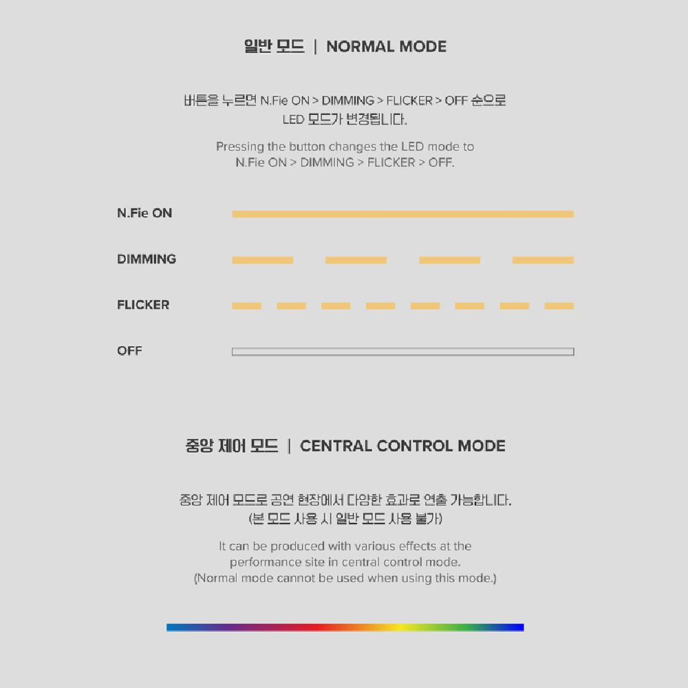 N.Flying Official Light Stick версия 2