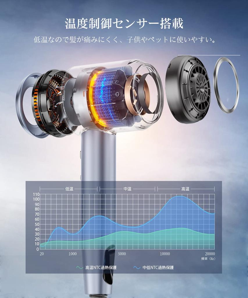 llano hair large quick small high concentration of negative improves hair temperature constant temperature alternating cold and hot air nozzle