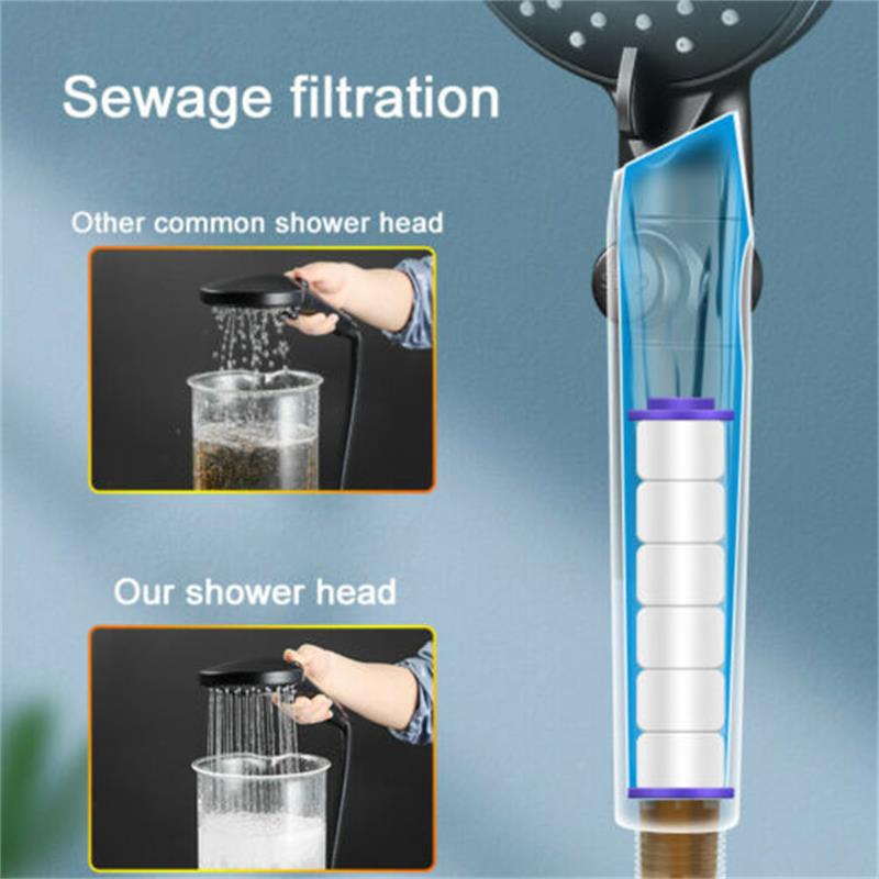 Душевая головка высокого давления, 5 режимов, 11 см, большие хромированные головки для трубок, экономия воды