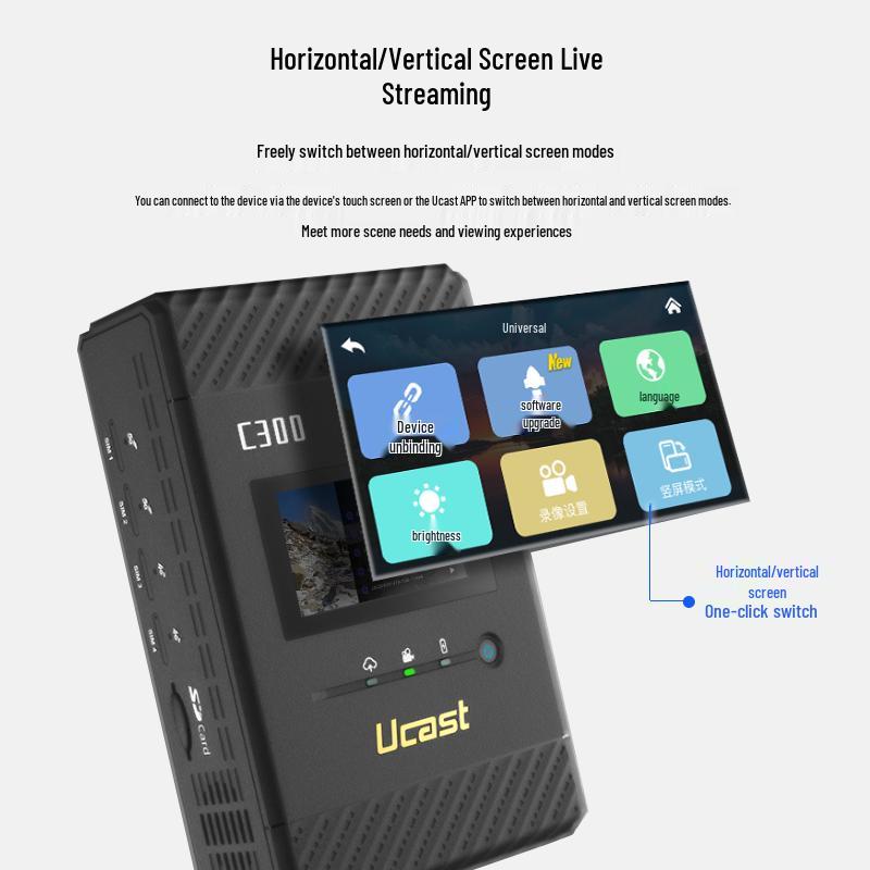 Система прямой трансляции Oton S581 Ucast C300 4K