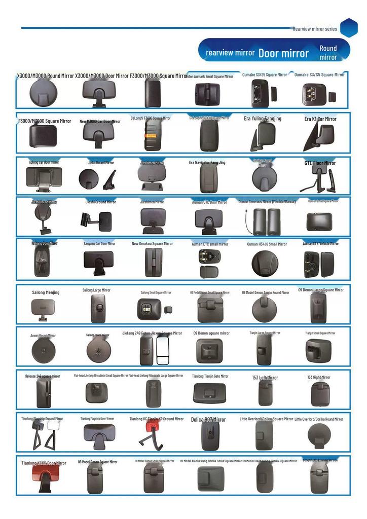 Sinotruk Jinwangzi Electric Window Glass Lifter WG1608331001 for Huanghe Shaoshuai and Xin Huanghe Models