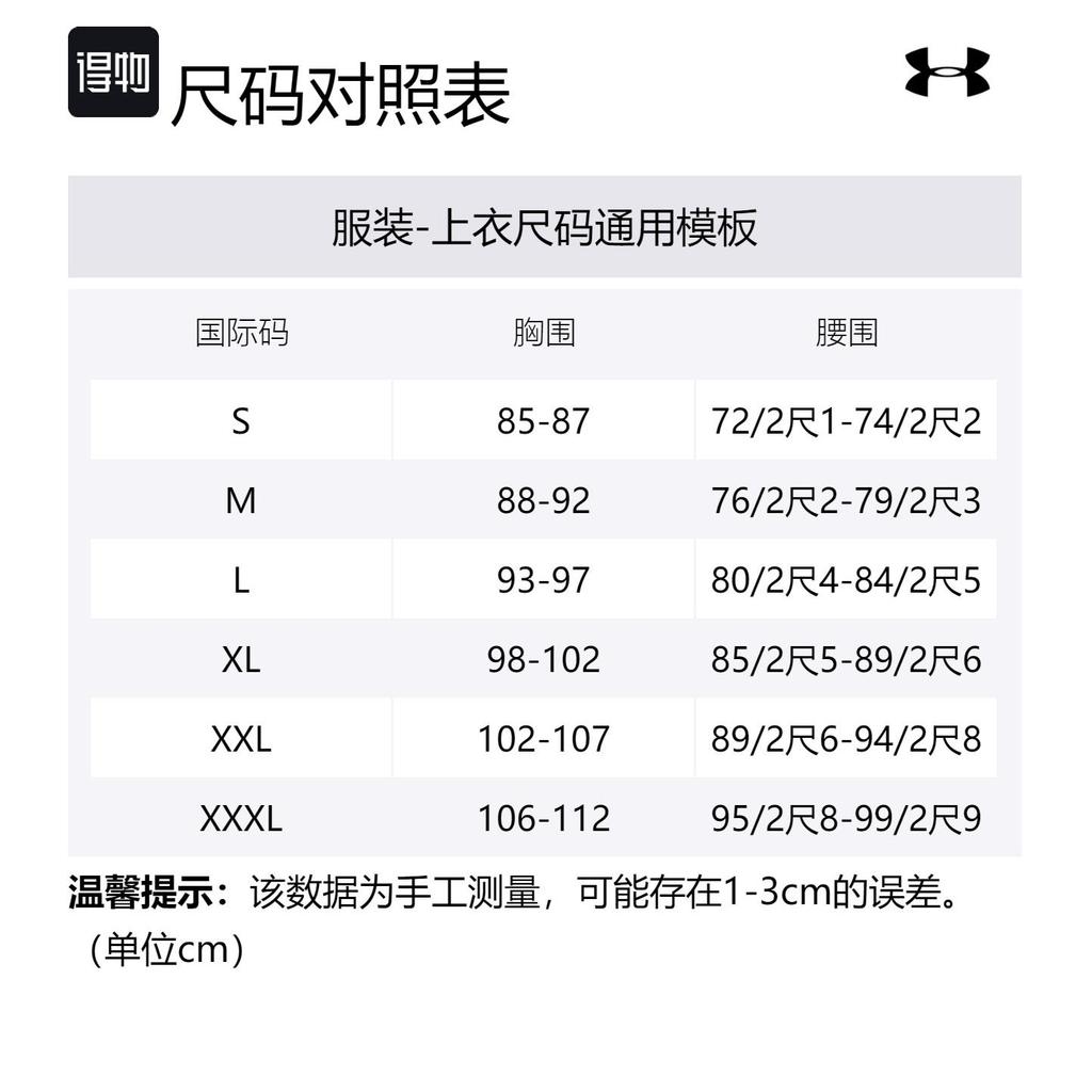 Under Armour Jackets & Coats Men's Black 1382885-001