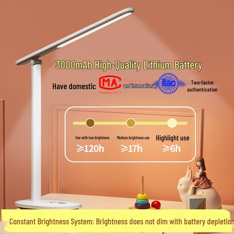 Philips Smart Rechargeable Eye-Care Desk Lamp
