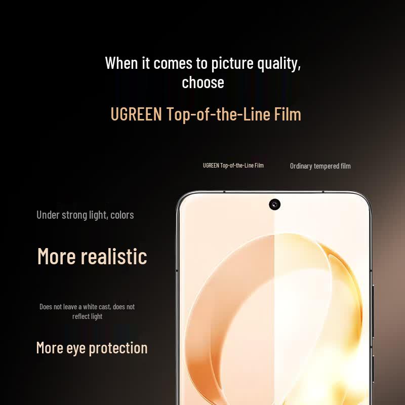 Ugreen Защитное стекло для экрана Redmi K90