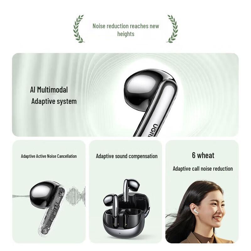 UGREEN HituneH6 Pro ANC Half-in-Ear Bluetooth Earbuds