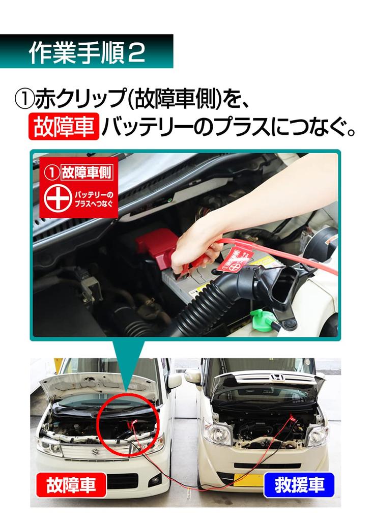 Aqua Dream ADB-50A-3 Platinum Booster Cable for Mini and Compact Cars (Compatible with Hybrid