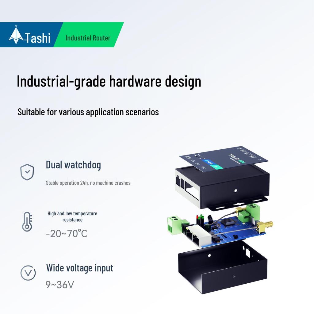 4G Industrial-Grade Plug-In Router: Full Network Support, WiFi, Mobile, Unicom, Telecom-Compatible.