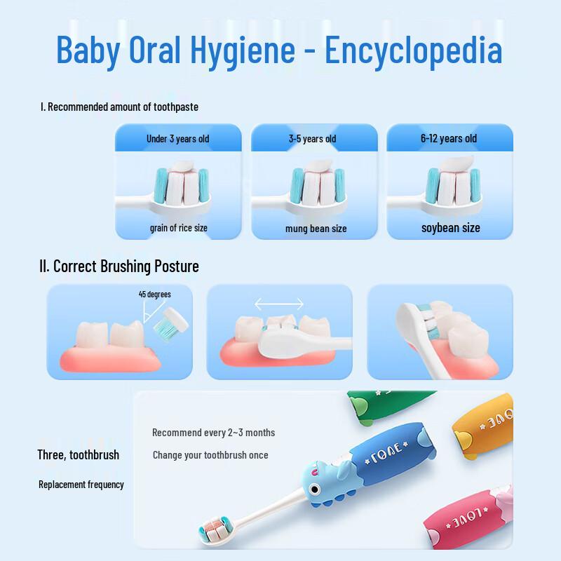 COODORA Детские зубные щетки с мягкой щетиной, 2 штуки