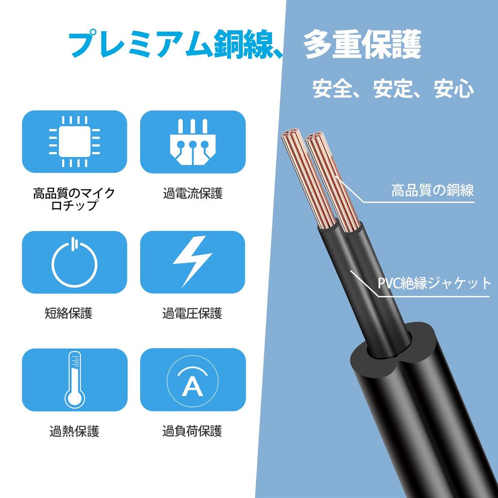 9V Power AC To DC 9V 9W Wall Center Stable and Flexible Use with 20AWG Long Cable 1A/1000mA Adapter, 100-240V 50/60Hz 1A/1000mA 5.5x2.1mm Charger,