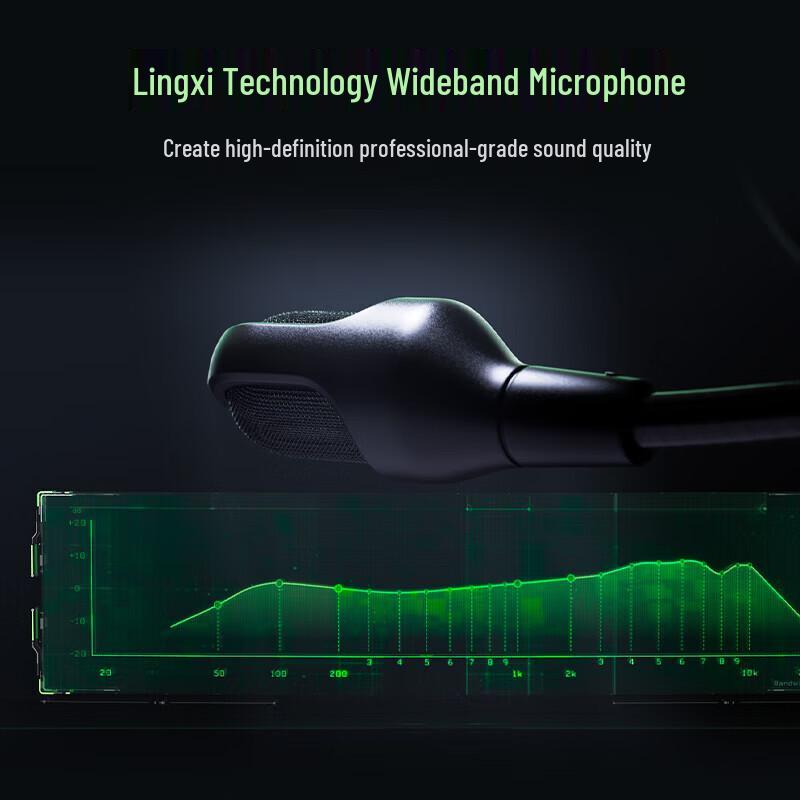 Беспроводная игровая гарнитура Razer BlackShark V2 Pro Hyperspeed